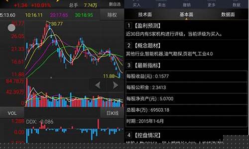 易阳指期货_https://www.czdghg.com_郑商所_第1张