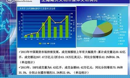 沥青期货交割(沥青期货交割流程)_https://www.czdghg.com_中金所_第1张