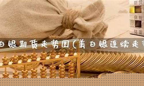 美白银期货走势图(美白银期货最新行情)_https://www.czdghg.com_广期所_第1张