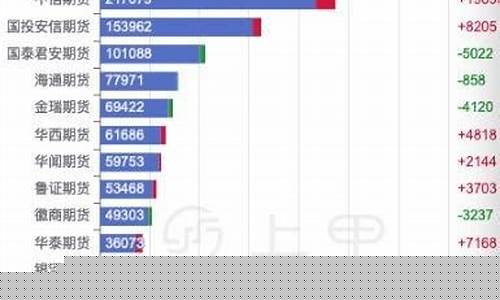 美PVC期货(pvc期货美股)_https://www.czdghg.com_上期所_第1张