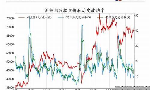 在人间期货_https://www.czdghg.com_广期所_第1张