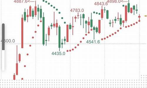 期货杠杆计算(期货杠杆计算器)_https://www.czdghg.com_大商所_第1张
