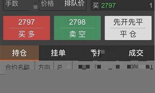 期货账户权益(期货账户权益还有钱但为负数)_https://www.czdghg.com_大商所_第1张