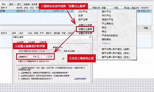 盈硕期货(盈盈期货平台怎么样)_http://www.czdghg.com_上期所_第1张