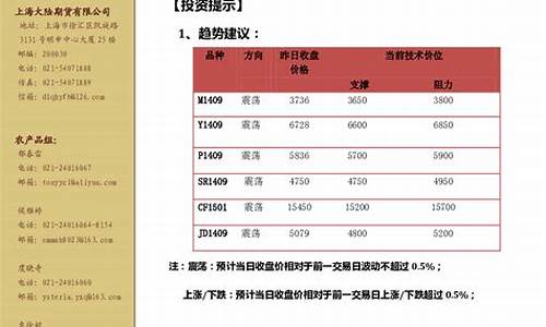 大陆期货官网(大陆期货官方网站)_https://www.czdghg.com_中金所_第1张