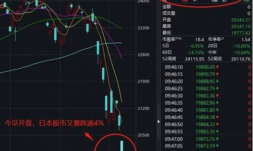 港股期货熔断(港股期货交易规则)_https://www.czdghg.com_上期所_第1张