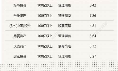 期货私募产品(期货私募产品户可做套保交易吗)_http://www.czdghg.com_郑商所_第1张
