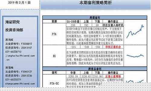 期货能成(期货能成功的人很怪吗)_http://www.czdghg.com_大商所_第1张