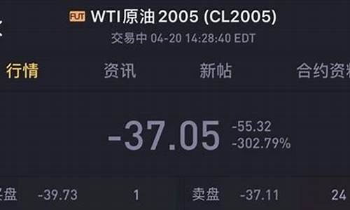 石油期货负数(石油期货负数了还可以做空仓吗)_http://www.czdghg.com_郑商所_第1张