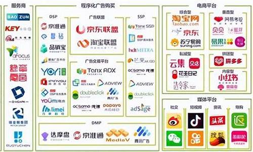 哪些平台有期货直播卖股票(正规期货直播平台有哪些)_http://www.czdghg.com_中金所_第1张
