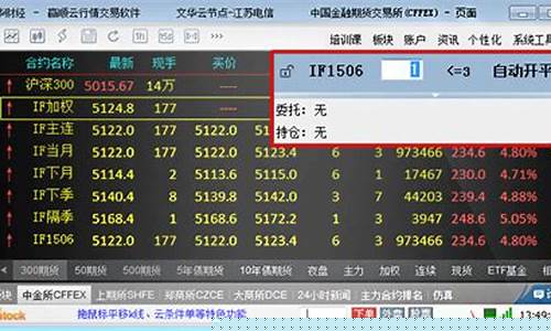 期货炒单键盘(期货炒单技巧)_http://www.czdghg.com_上期所_第1张