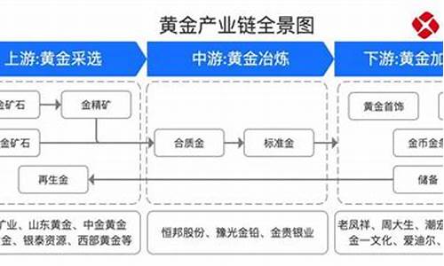 期货自持(期货自有资金投资范围)_https://www.czdghg.com_郑商所_第1张