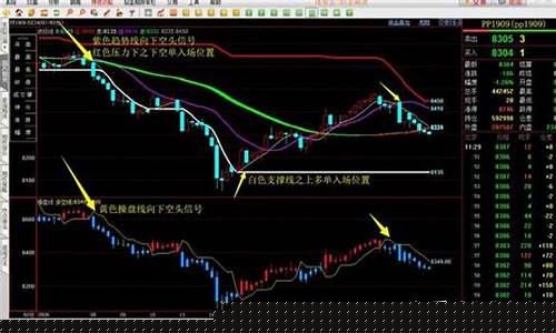股指期货交割(股指期货交割日时间表2024)_https://www.czdghg.com_郑商所_第1张