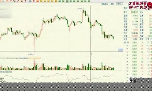 短线期货视频(短线期货视频在线观看)_https://www.czdghg.com_上期所_第1张