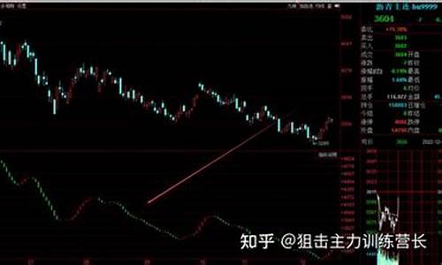 股票期货(股票期货开户条件有什么要求)_https://www.czdghg.com_上期所_第1张