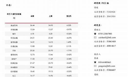 华泰期货怎么(华泰期货怎么注销)_http://www.czdghg.com_广期所_第1张