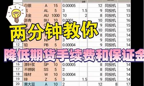 期货公司真假查询(期货公司备案查询)_https://www.czdghg.com_上期所_第1张