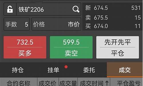 期货钓鱼单(期货 钓鱼单)_https://www.czdghg.com_上期所_第1张