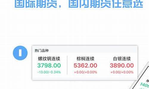 期货管家平台(期货官方软件)_https://www.czdghg.com_大商所_第1张