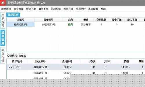 期货鑫管家(鑫管家是做什么的)_http://www.czdghg.com_郑商所_第1张