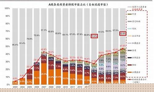 期货日赚一万(期货1万一天最多赚)_http://www.czdghg.com_中金所_第1张