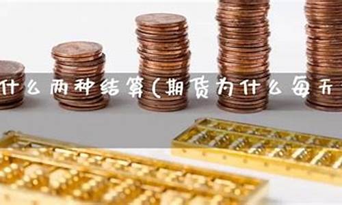 期货为什么风险大(期货为什么能规避风险)_http://www.czdghg.com_中金所_第1张