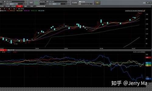 期货期货期货(期货nr是什么品种)_http://www.czdghg.com_大商所_第1张