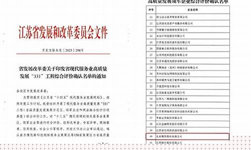 江苏省期货公司(江苏省期货公司有几家)_http://www.czdghg.com_中金所_第1张