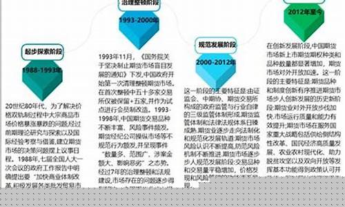 国家期货公司(国家正规期货交易平台)_https://www.czdghg.com_上期所_第1张