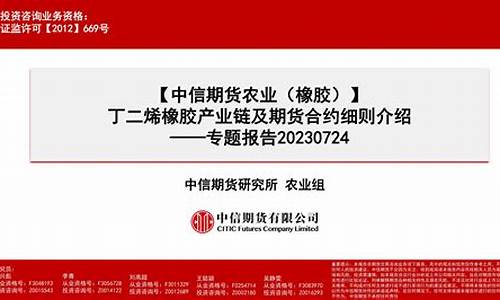 橡胶期货论坛(橡胶期货行情)_http://www.czdghg.com_大商所_第1张