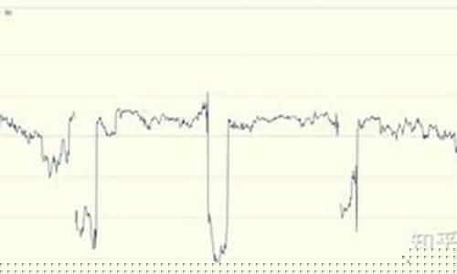 玉米期货跨期(玉米期货实时行情今日价格)_https://www.czdghg.com_上期所_第1张