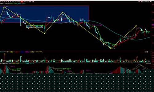换汇买期货(换汇买U什么意思)_https://www.czdghg.com_郑商所_第1张