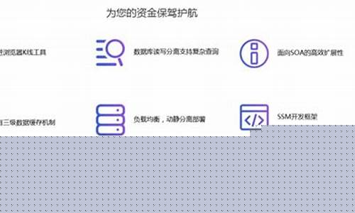 期货子账户软件(账户期货交易软件)_https://www.czdghg.com_郑商所_第1张