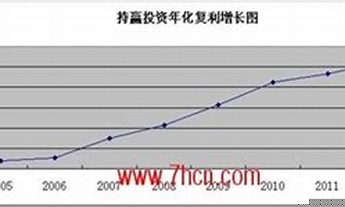 期货钱骏(期货交易何俊)_https://www.czdghg.com_中金所_第1张
