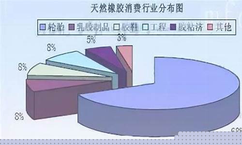 期货燃油吧(期货燃油贴吧)_http://www.czdghg.com_广期所_第1张