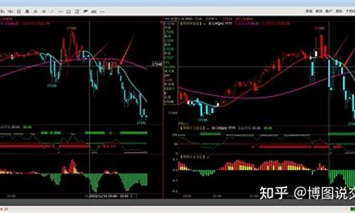 期货成功案例(期货成功案例分析报告)_https://www.czdghg.com_上期所_第1张