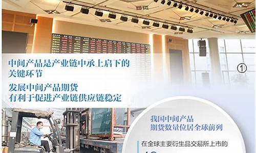 期货服务创新(期货品种创新)_https://www.czdghg.com_上期所_第1张