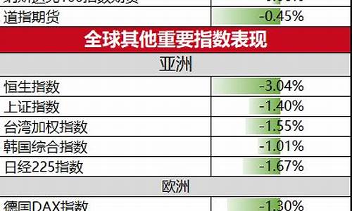 银行期货(银河期货)_https://www.czdghg.com_上期所_第1张