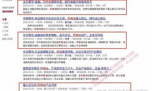 棕榈期货最新消息(棕榈期货最新消息新闻)_https://www.czdghg.com_中金所_第1张