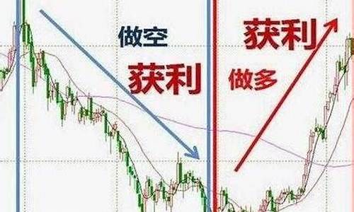 期货太坑人(期货太坑了)_https://www.czdghg.com_广期所_第1张