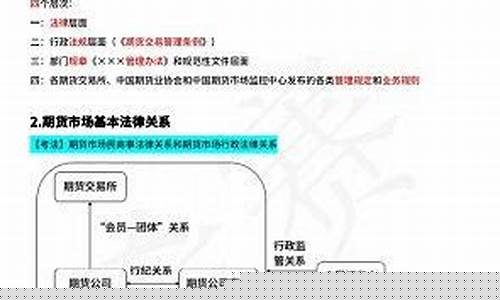 期货考试知识(期货考试题库免费)_https://www.czdghg.com_上期所_第1张