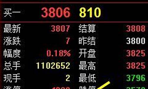 股指期货发财(股指期货发财的人)_https://www.czdghg.com_上期所_第1张
