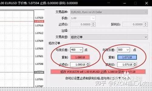 外汇新手入门讲解直播(外汇交易新手入门)_https://www.czdghg.com_郑商所_第1张
