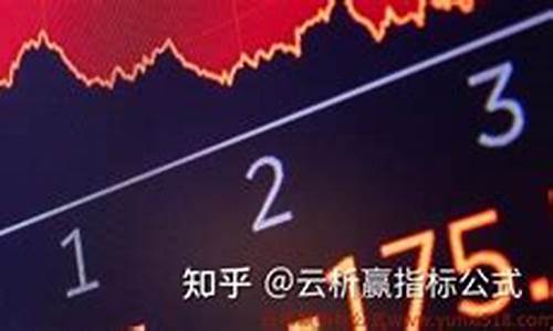 期货新手教程(期货入门和技巧)_https://www.czdghg.com_上期所_第1张