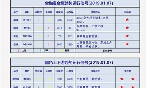 国都期货招聘(国都期货是国企吗)_https://www.czdghg.com_郑商所_第1张