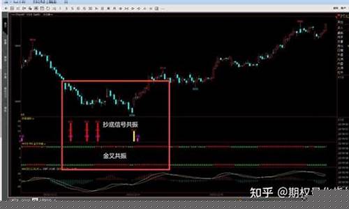 期货开户低佣金(期货开户低佣金渠道)_https://www.czdghg.com_广期所_第1张