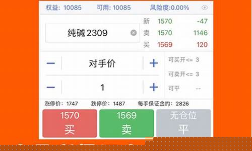 哪个期货公司的佣金低(哪个期货公司的佣金低点)_http://www.czdghg.com_大商所_第1张