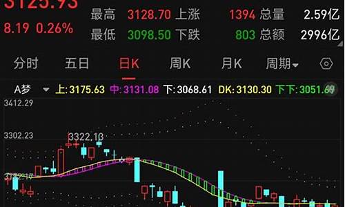 散户做股指期货(散户做股指期货的多吗)_https://www.czdghg.com_上期所_第1张
