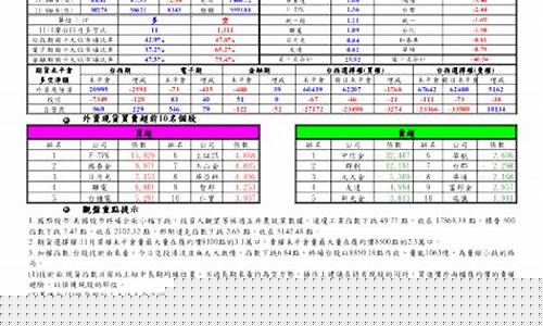 华南期货现货(南华期货合理价位)_http://www.czdghg.com_大商所_第1张