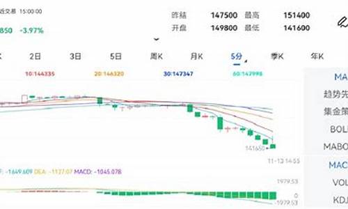 金投期货(金投期货网)_https://www.czdghg.com_郑商所_第1张
